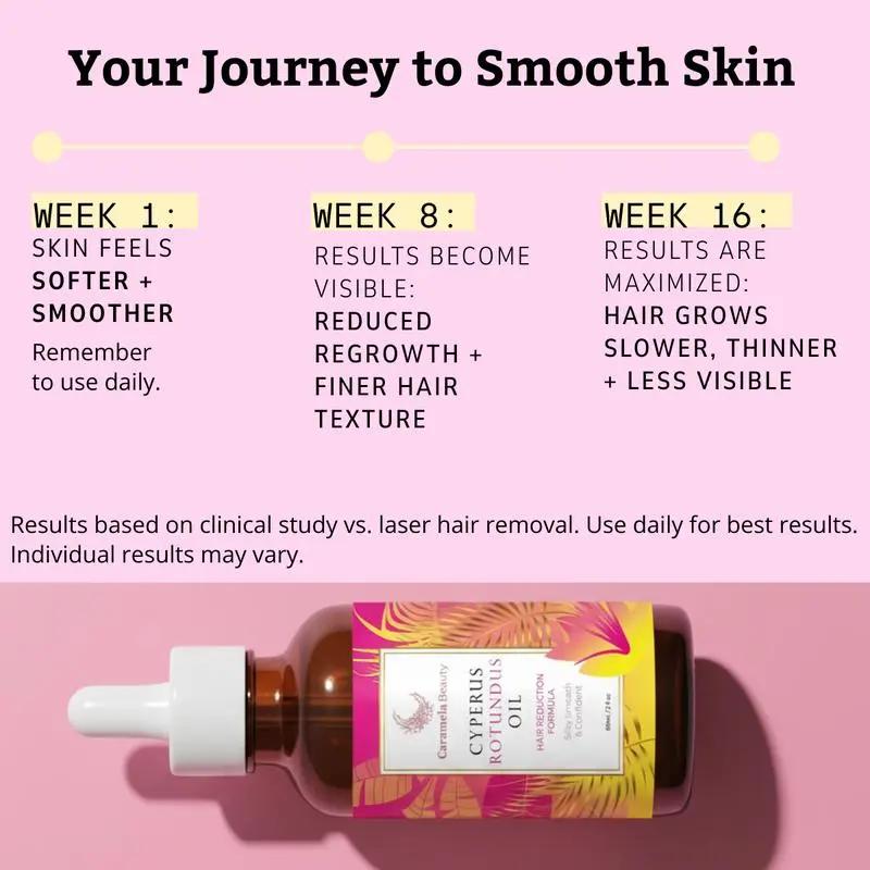 Caramela Beauty 60ml Cyperus Rotundus Oil – Natural Gentle Hair Inhibitor & Soothing Skin Care Serum for Long-Lasting Smoothness