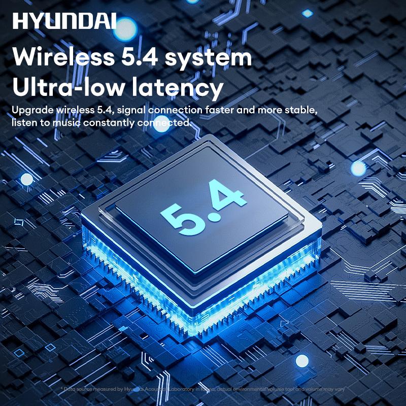 HYUNDAI Earclip C7 Clip-on Design Wireless Earphones, Upgraded Panoramic Sound Headset, Comfortable Wearing & IPX5 Waterproof Sports Earbuds for Work, Fitness