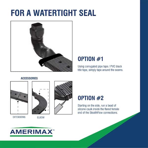 Stealth Flow 43 in. Black Vinyl Low Profile Downspout Extension Kit