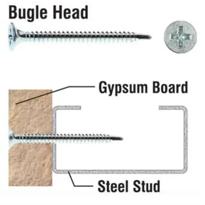 Primesource SD114 #6 X 1-1/4" Self Drilling Bugle Screw