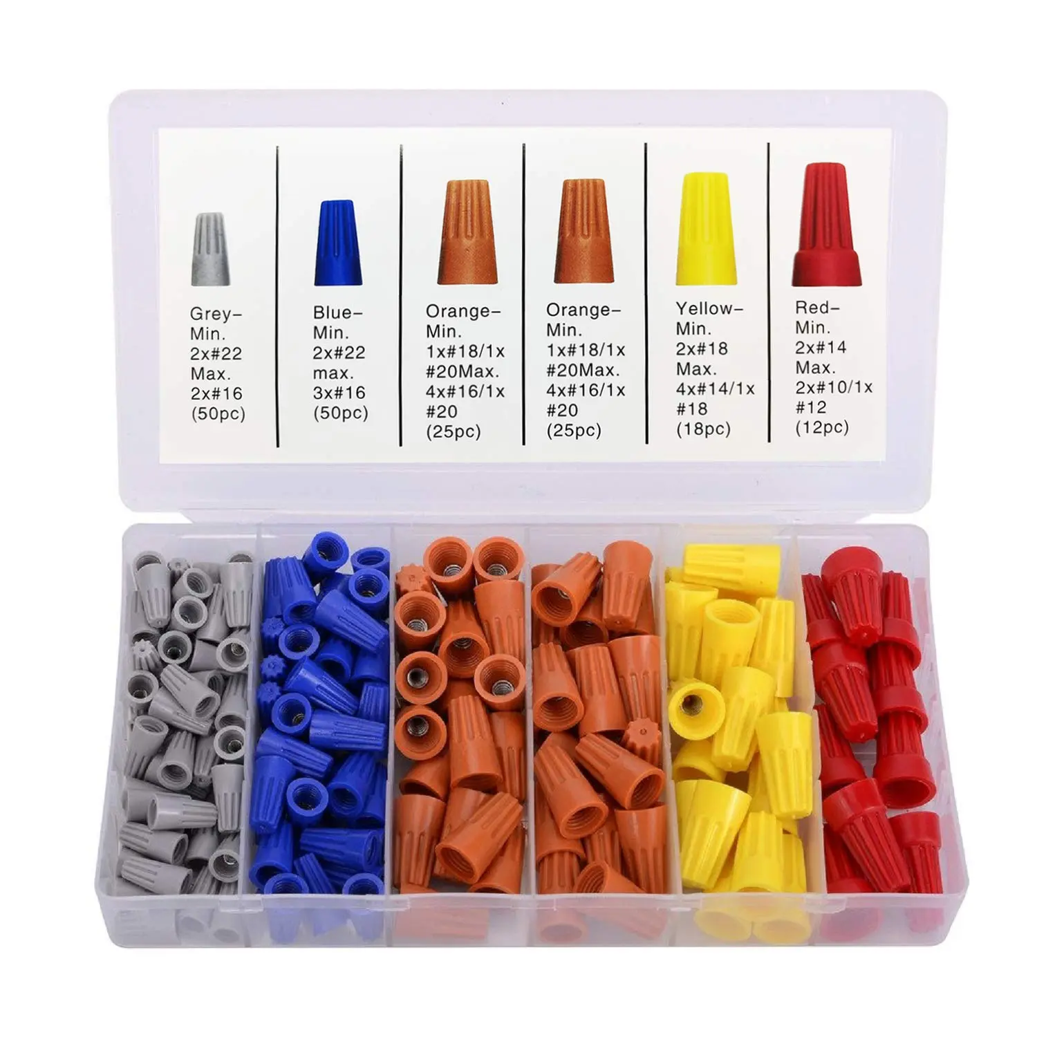 GJANSH 180 PCS Wire Connectors, Insulating Insert Twist Electrical Wire Connectors with Spring, Portable Wire Caps for Quick Connection, Colorful Wire Caps Electrical