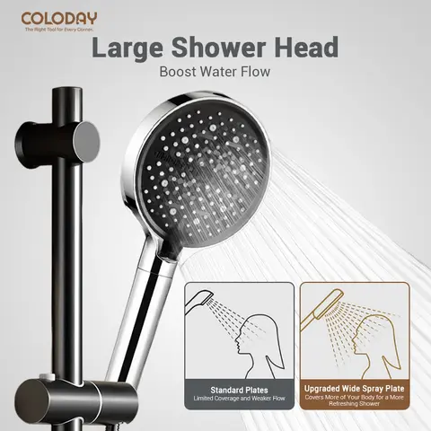 Coloday 15CM High-Pressure Rainfall Showerhead with 7 Spray Modes: Rain, Mist, Pulse, Jet | Silver, Black, Gray | Large Panel for Full Body Coverage & Air Injection Technology