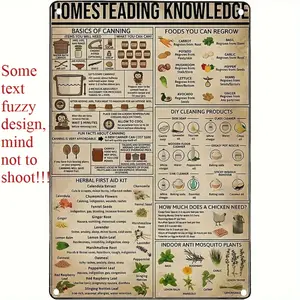 20x30cm "Homestead Knowledge" Aluminum Sign 8x12 Inch Vintage Wall Decor Rustic Farmhouse Design (Partial Text Blurred)