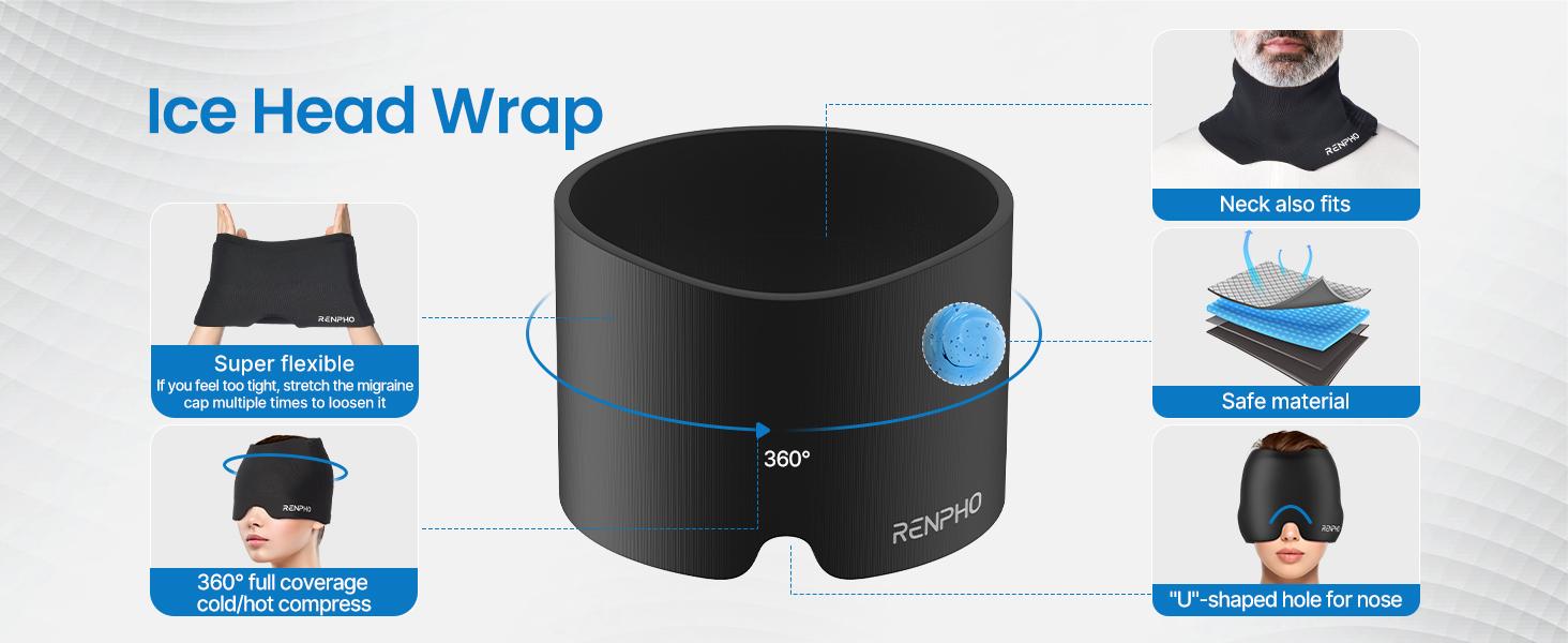 [Livestream Exclusive] RENPHO Migraine Relief Cap Self-Care Gifts Spring Glow Up