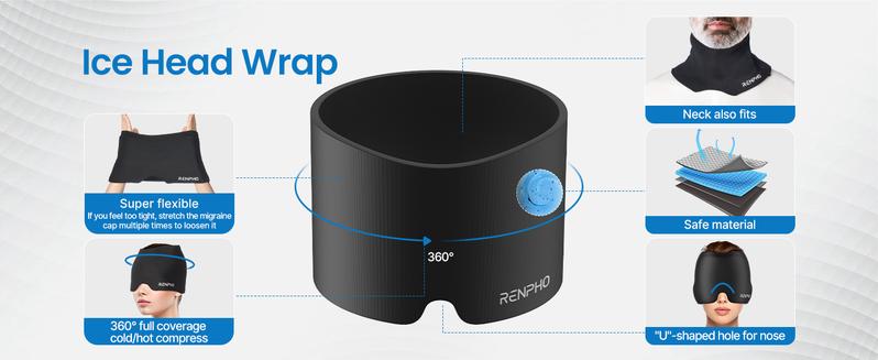 [Livestream Exclusive] RENPHO Migraine Relief Cap Self-Care Gifts