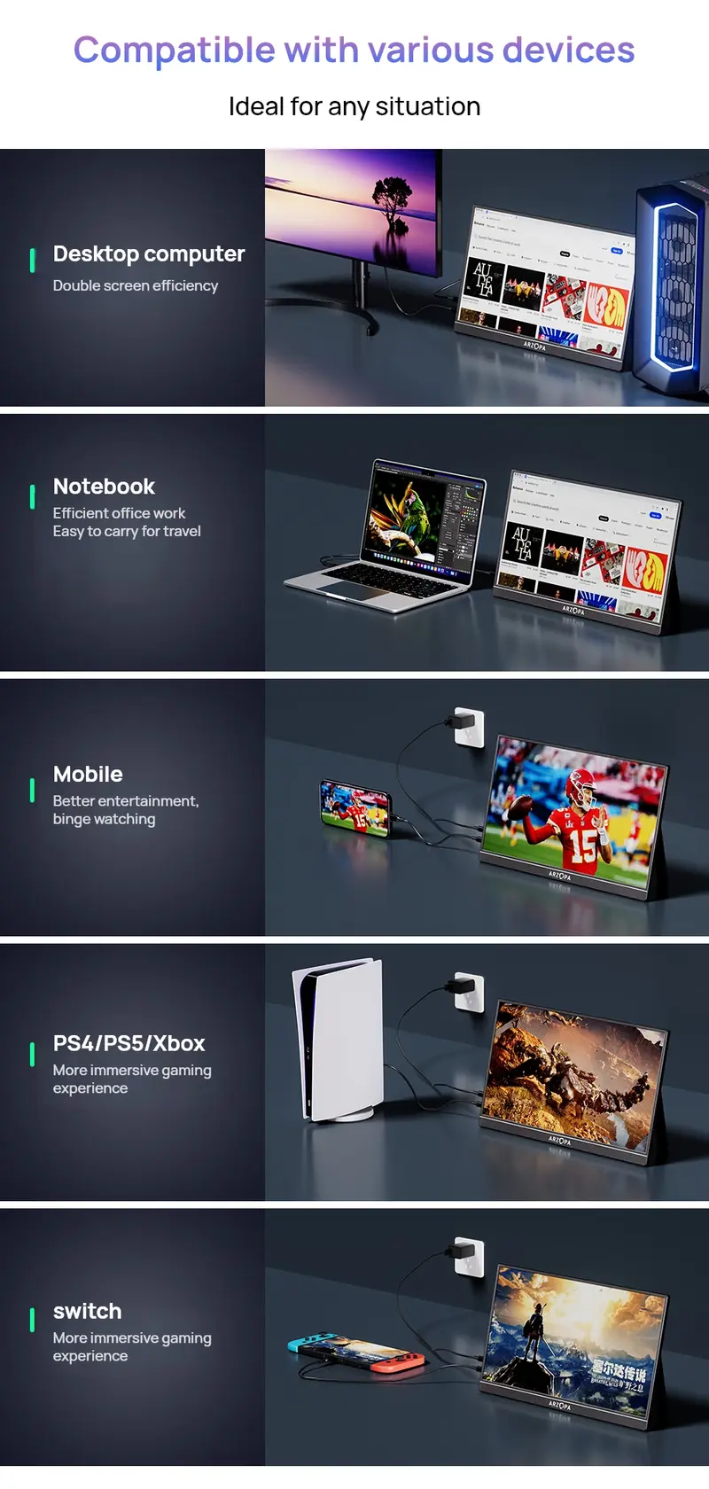 Product Introduction of ARZOPA Portable Monitor 16.1"/17.3" FHD 1080P 60Hz/144Hz Laptop Screen Extender for PC Mac Xbox Switch PS5 iPhone IPS Display Computer Display HDR External Screen Game Workfromhome 4