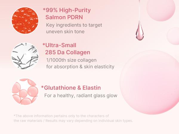 [medicube] PDRN Pink One Day Serum | PDRN Pink Skindrop Serum | 99% Salmon DNA, PDRN, Uneven skintone, Korean skincare, Single-Use Vial