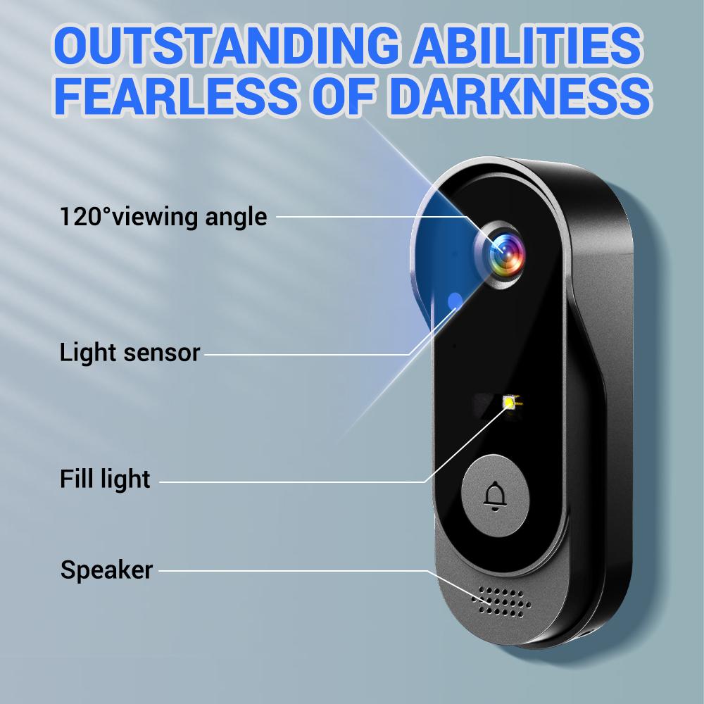 【Back To School Gift】Smart Wireless Doorbell with 4.3" Monitor, 2-Way Intercom, Night Vision, Waterproof Outdoor Security Camera, 120° Wide Angle, No WiFi/Subscription Needed, Easy Installation for Apartments & Renters, Two Way Intercom