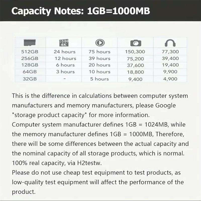 The Micro SD card with adapter and micro tf memory card are compatible with dashcam video storage, supporting smartwatch data and wireless security camera video recording, and are compatible with in-vehicle GPS