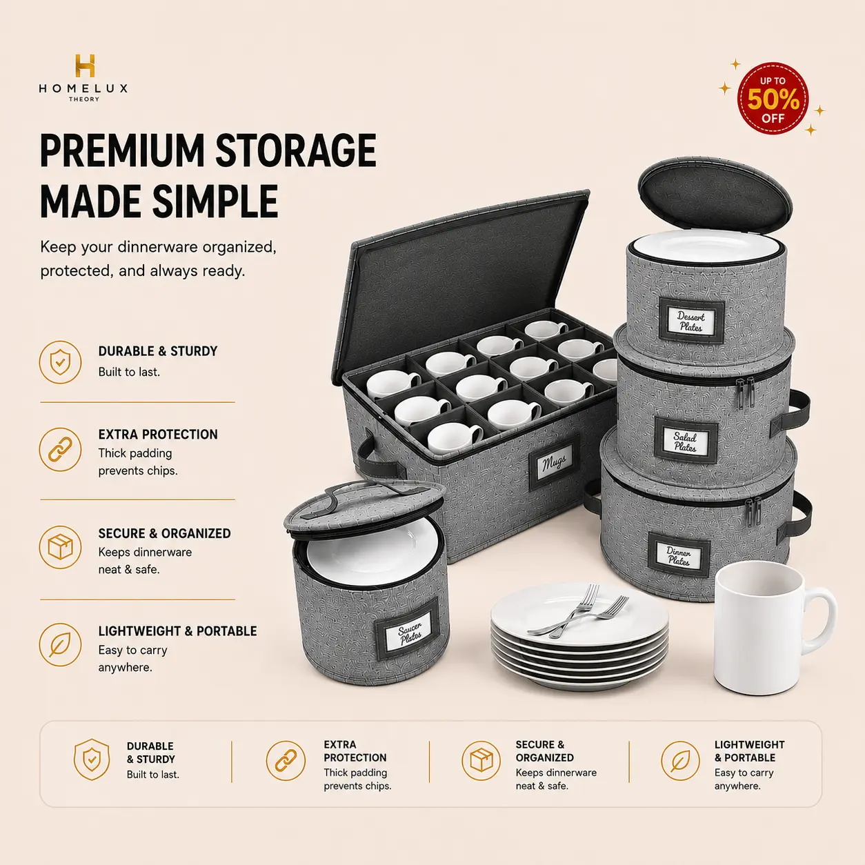 5PC Dish Storage Containers Set for Plates, Mugs & Glassware – Hard Shell China Storage Containers with Plate Storage Boxes & Mug Storage Box with Lid | Homelux Theory