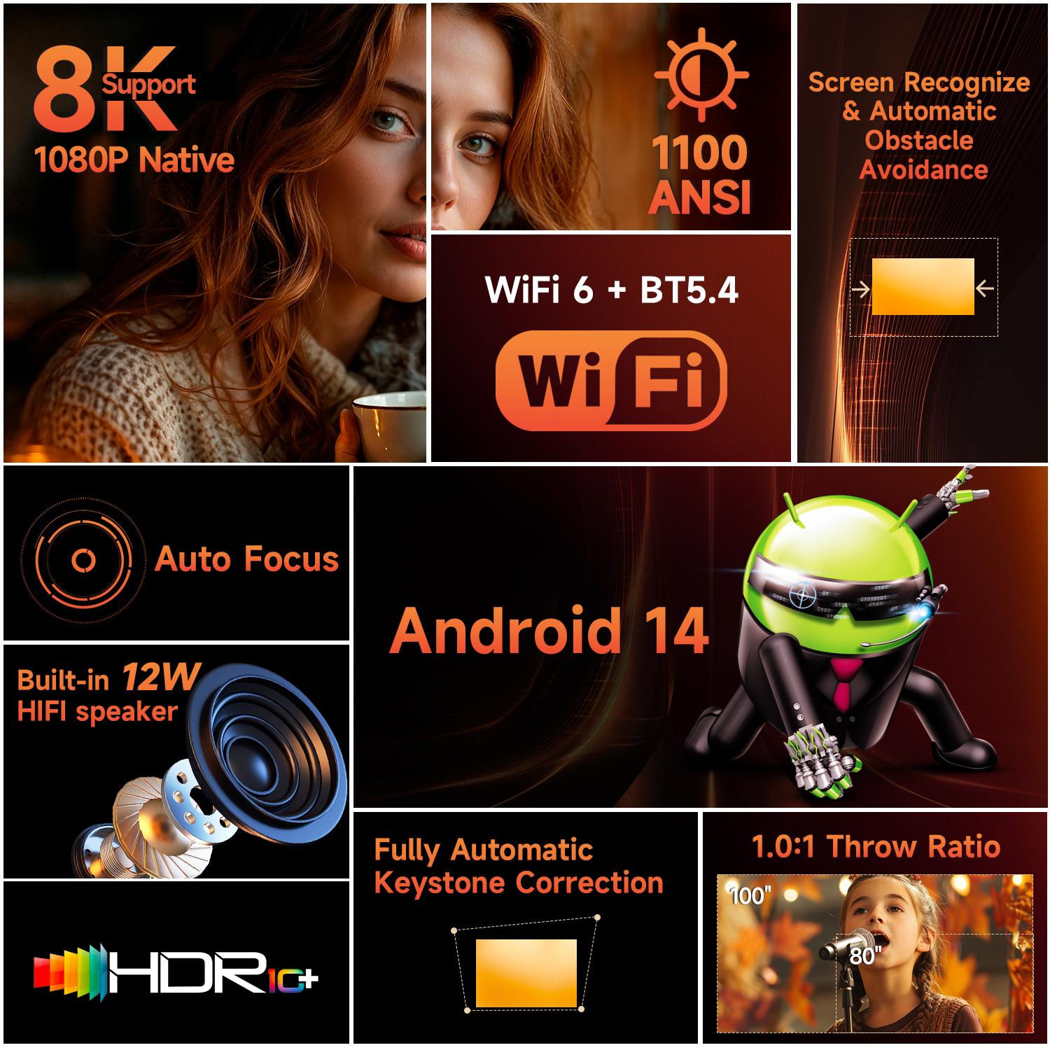 Magcubic HY450MAX 1100ANSI Projector 8K Decode Auto Focus 12W Speaker HDR10+ Android 14.0 Dual WiFi6 BT5.4 Fully Automatic Keystone 1.0:1 Throw Ratio Screen Recognize & Automatic Obstacle Avoidance Home Cinema, Movienight