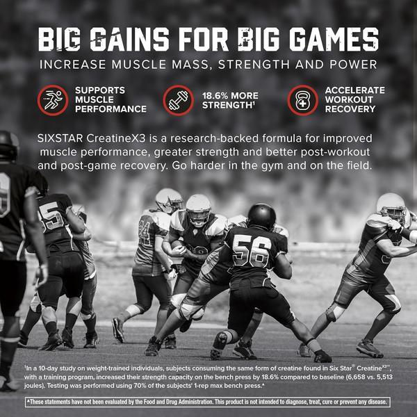 Six Star Creatine X3 Monohydrate Powder – Fruit Punch Flavor, 30 Servings, Creatine HCl & Monohydrate Blend for Muscle Building, Strength & Post-Workout Recovery for Men & Women