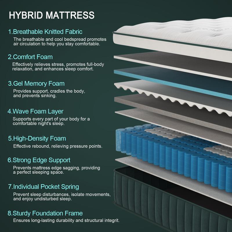 Kuieoe 12/14 Inch Twin/Full/King/Queen Gel Memory Foam Hybrid Hard Mattress with Independent Pocket Springs for Stable Sleep Body Temperature Edge Support Twin Full Queen King Sizes