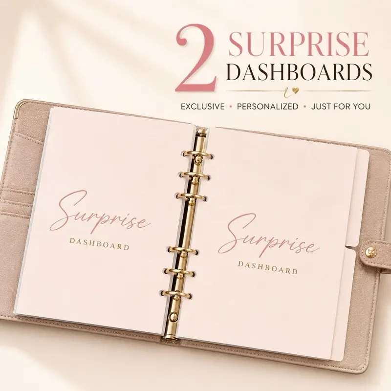 Personalized 2 surprise Planner Dashboards Custom Name Planner Insert | Laminated Double sided Aesthetic Planner