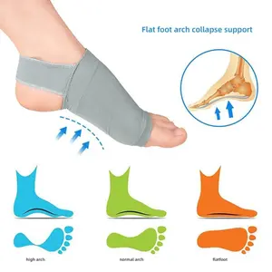 Arch Support Sleeves for Plantar Fasciitis Relief Foot Sleeves Compression Socks for Heel Spurs Flat Feet Pain Relief All Day Wear Comfortable(Sheets)