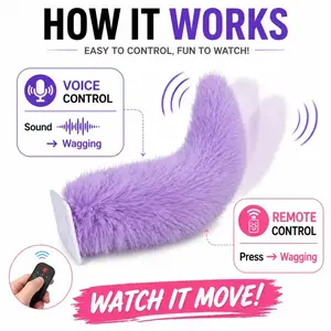 Cute Fluffy Moving Wiggle Tail for Car Exterior Decor, Sound Activated & Remote Control Animal Tail, Funny Car Trunk Accessory, Universal Fit for Cars SUVs Trucks RVs, Unique Gift for Car Enthusiasts