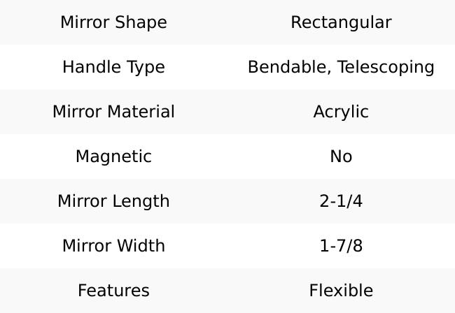 Mag-Mate Inspection Mirror: Rectangular, Acrylic Mirror 1-7/8" Wide 321S-A