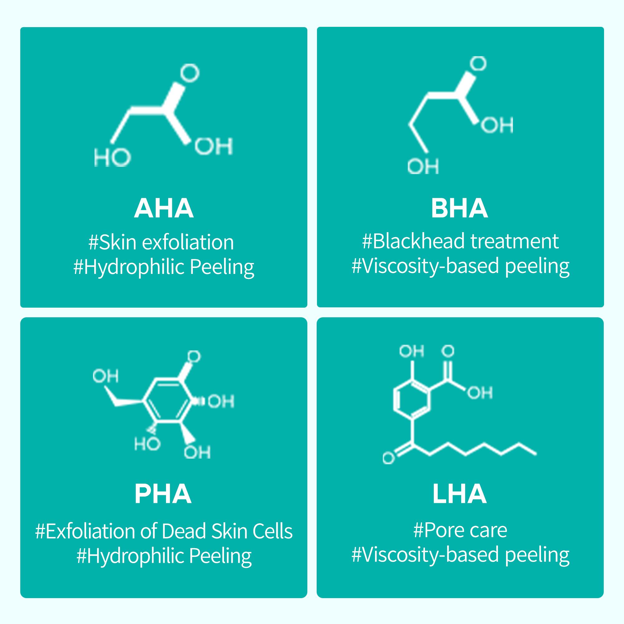 [Dr.Melaxin Official] BP Exfoliating Pad | Pore Care, Anti-aging, Spicule | Korean Cosmetics | 70ea