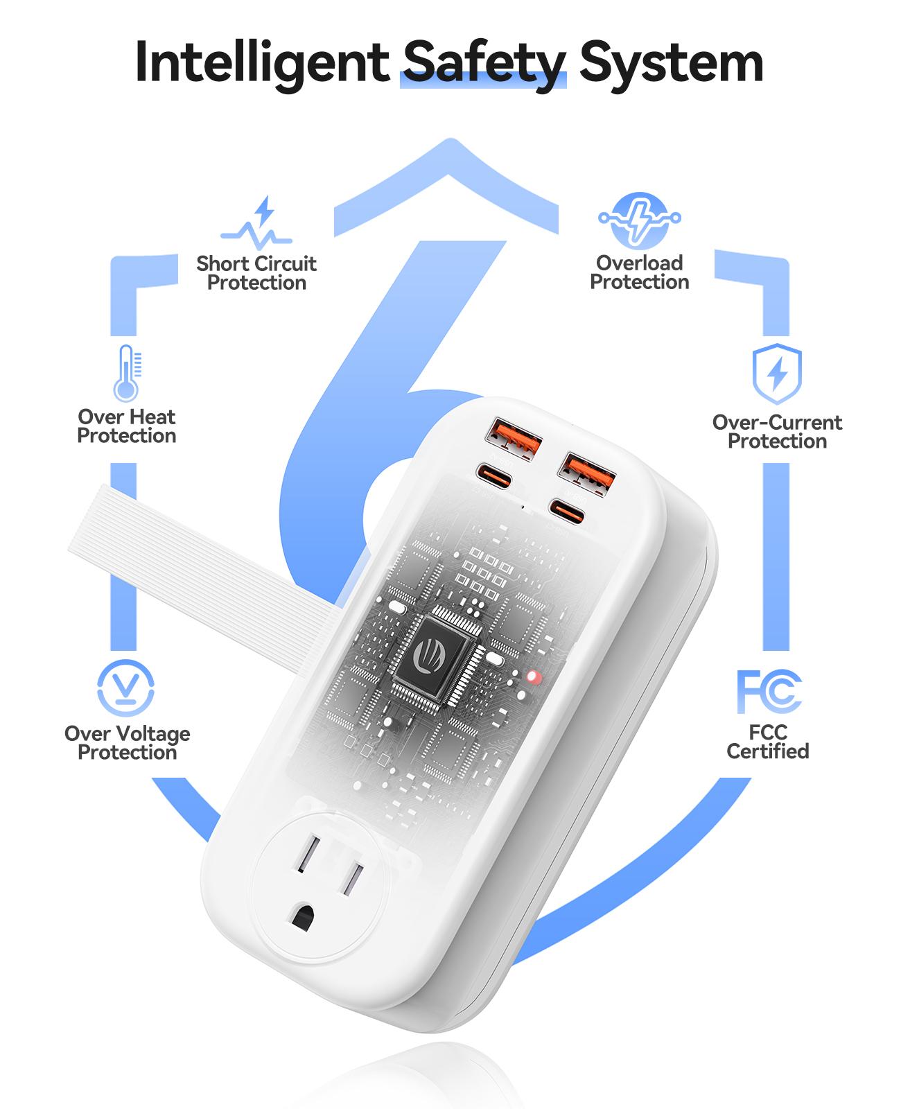 ORICO travel power strip features two USB ports, two side ports, and two Type-C ports, supporting 100W fast charging. Suitable for cruise ships, airplanes, and hotel stays-PP100