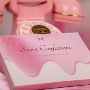 Lurella Cosmetics Sweet Confessions Face Palette - 3-in-1 Blush, Bronzer & Highlighter for Radiant Glow & Versatile Makeup Looks