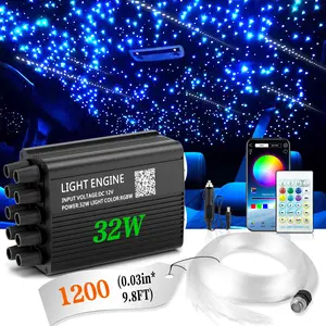 Twinkle& Meteor 2 in 1 Starlight Headliner Light Kit 16W/32W with 750pcs/1200pcs 9.8ft Fiber Optical Cable RGBW Light Source Sound Activated APP/Remote Control for Car/Home/Party