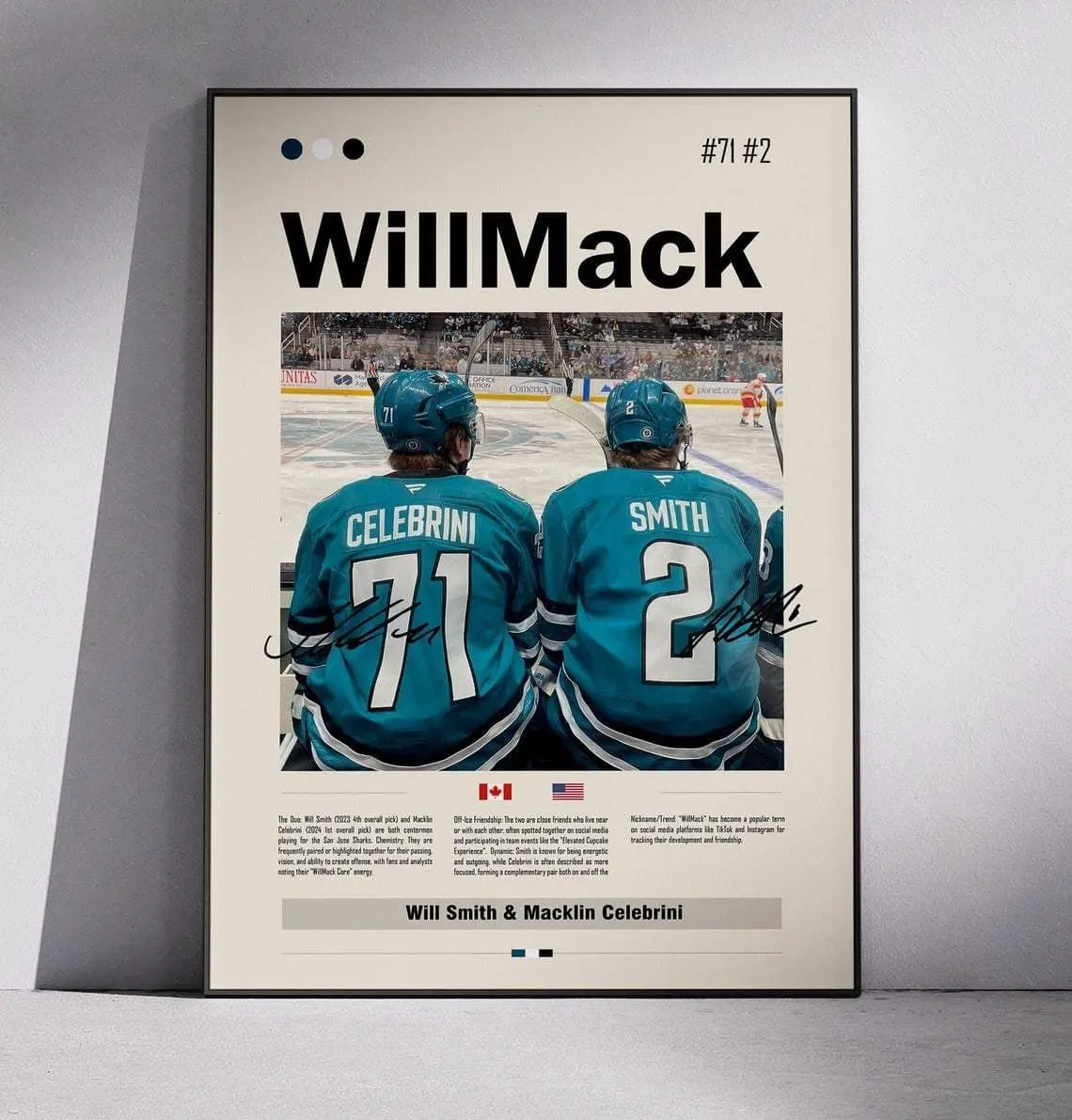 Will Smith and Macklin Celebrini "WillMack" Unframed Poster - San Jose Sharks Dynamic Duo Hockey Wall Art - Modern Teal City Sports Graphic Print - NHL Stars Poster