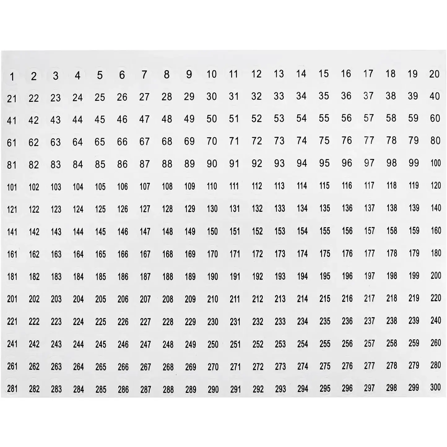 Number Sticker 1 to 300 10 Sheets Digital Sticker 1 to 300 Circular Digital Self Adhesive Sticker Storage Finishing Sticker