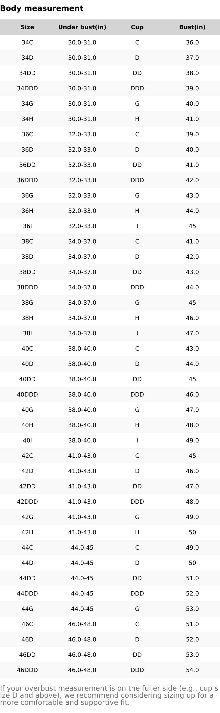 HSIA Enchante Unlined Floral Lace Underwire Plus Size Non-padded Full Coverage Bra for Women - Soft & Bra SpringStatements