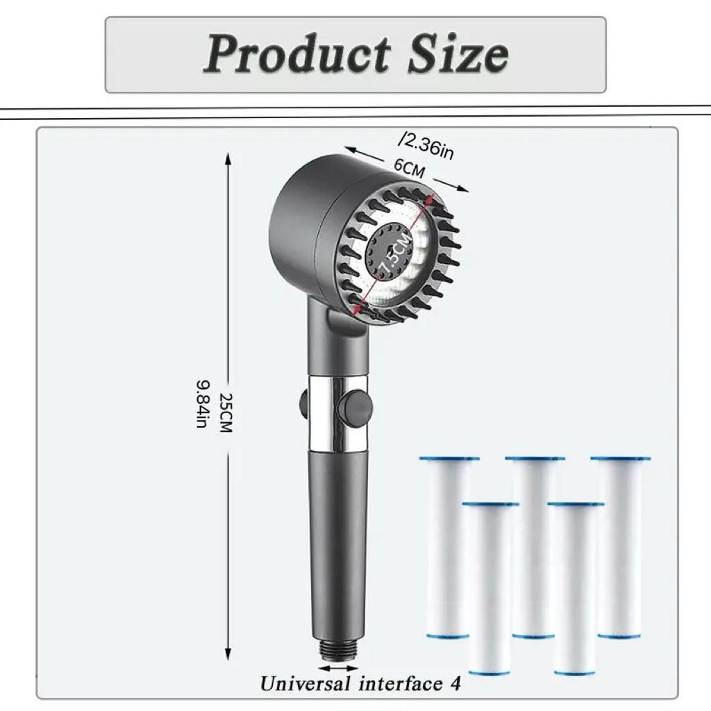 Metal Handheld High-Pressure Massage Shower Head - 3-Setting 4-in-1 Removable Design with Adjustable Spray, 47 in Upgraded Reinforced Thick Hose, Mounting Bracket and 5 Filter Cartridges, Handheld Head