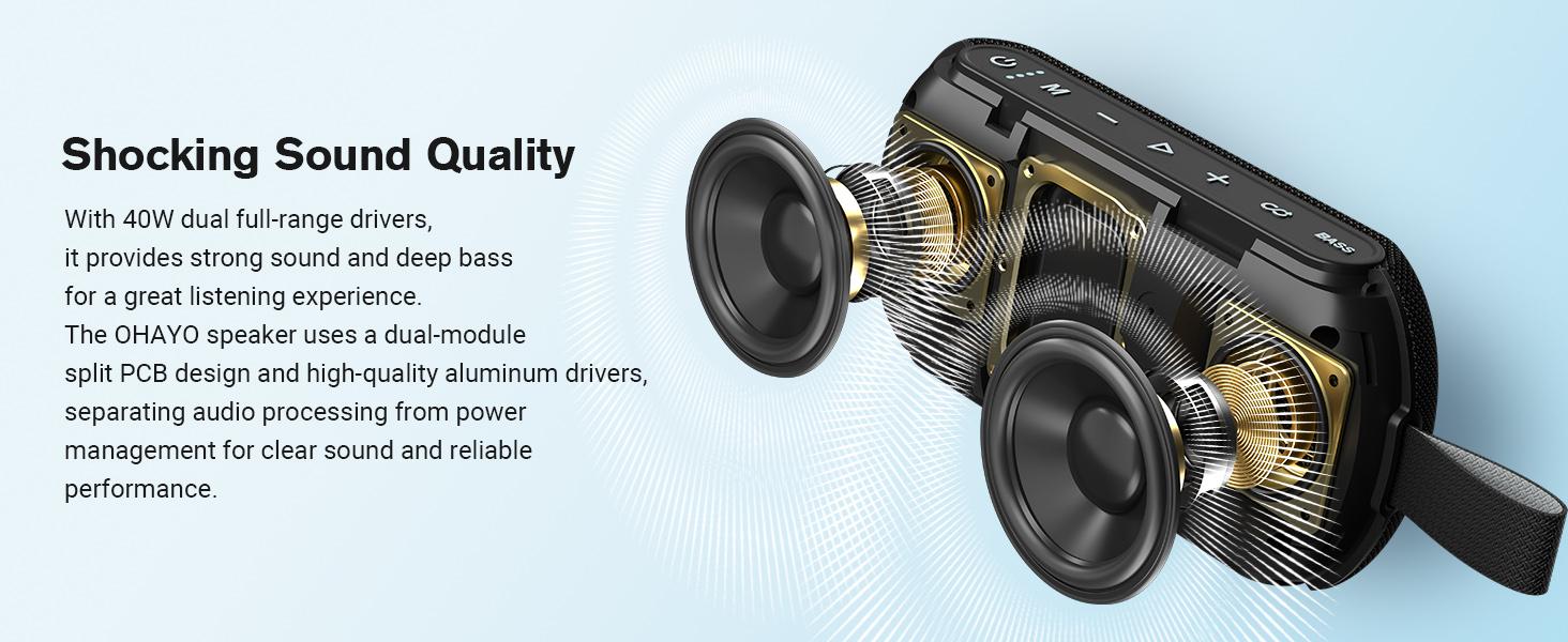 OHAYO 40W Wireless Portable Bluetooth Speaker with Lights, IPX7 Waterproof, Stereo Loud Sound, RGB Lights,TWS Pairing, AUX&TF-Card in, for Home/Party/Travel/Outdoor/Beach