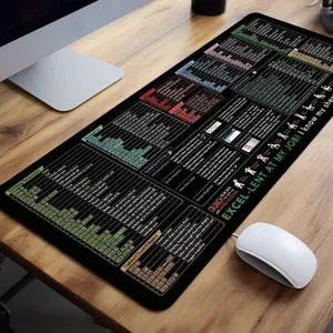 XL Excel Cheat Sheet Desk Pad | Waterproof Mouse & Keyboard Mat with Inch Scale | 9 Core Excel Function Modules Quick Reference for Office & Work