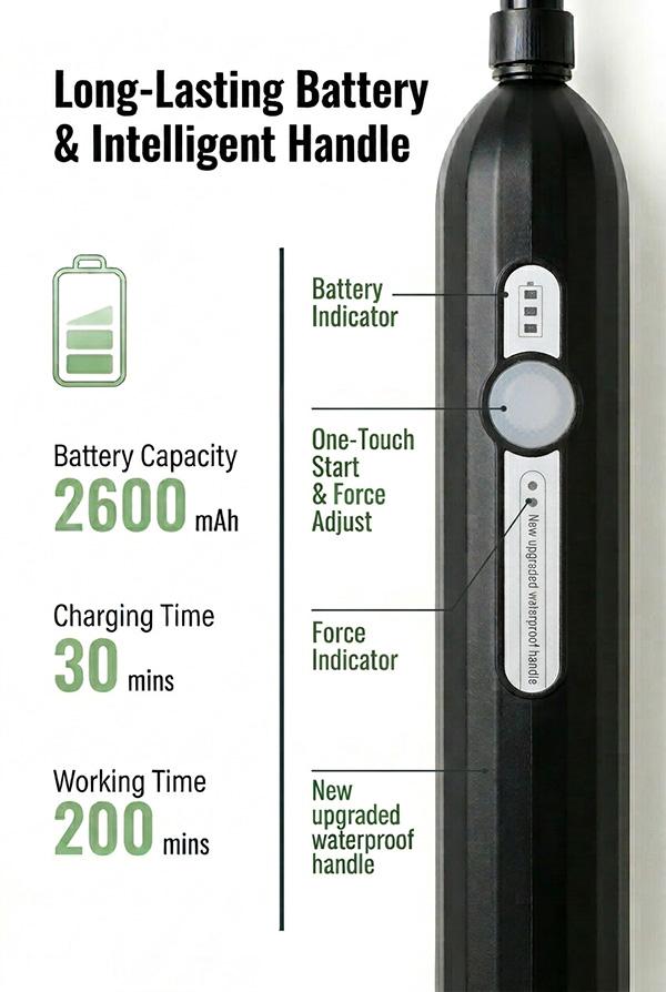 2 Gallon Battery Powered Garden Sprayer, Electric Rechargeable Sprayer with 2 Speeds, 4 Nozzles, Telescopic Wand, Battery Indicator, Shoulder Straps & Storage Bag