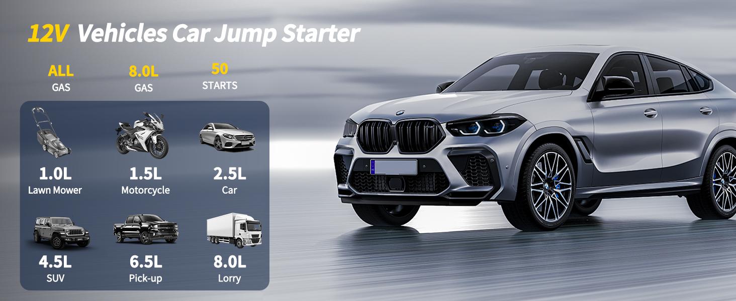 【Eleacc】2026 Winter Savior – 4000A Car Jump Starter & Jump Starter with 150PSI Tire Inflator, 15000mAh Power Bank & LED Light, Reliable in -20°F, Compatible with Most Cars, Trucks (ALL Gas/8.0L Diesel), Automotive Convenience for Winter Driving