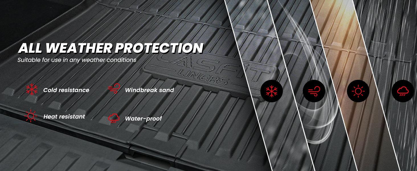 Lasfit fit for 2023-2026 Tesla Cybertruck Heavy Duty Truck Bed Mat, Not Fit Drop-in liners Lasfit fit for 2023-2026 Tesla Cybertruck Heavy Duty Truck Bed Mat, Not Fit Drop-in liners