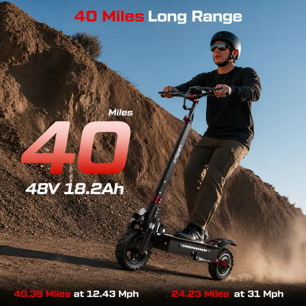 LEOOUT Adult Electric Scooter T88 - 1500W Motor, 31 MPH High Speed, 40 Mi Range, Foldable Commuter Off Road Model with Dual Disc Brakes, Solid Tires, Off Road Scooter, High Speed Scooter