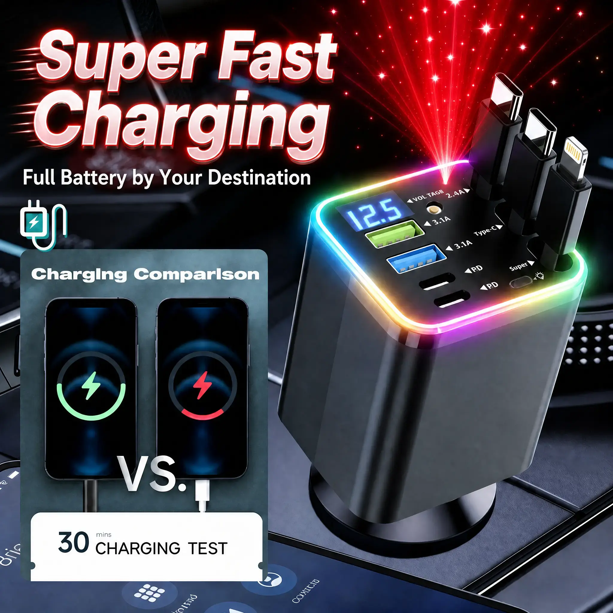 Ultra Fast Charger,12owMax,UpgrateCar Chargerstaionsiiblforallevicear Projector 3 Cables +4 Ports, Includes Real-time Voltage Monitor & RGB Lights. The Perfect Road Trip Essential to Declutter Your Console!