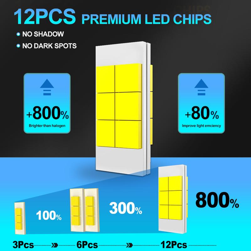 Roadsun 6pcs/4pcs Car LED Combo 9005/HB3 H11 H11 LED Headlight High/Low Beam+Fog Bulbs 6000K Durable Aviation Aluminum 800% Brighter