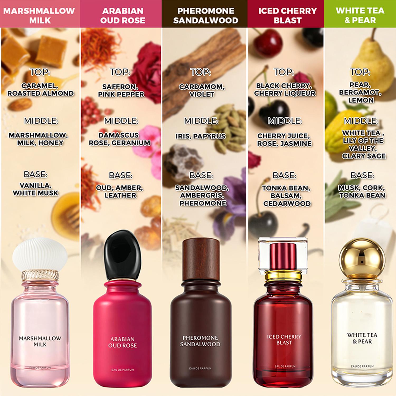 Marshmallow Milk Eau De Parfum 58ml (1.96 oz)  – Women’s Perfume, Long Lasting Fragrance, Premium Gift