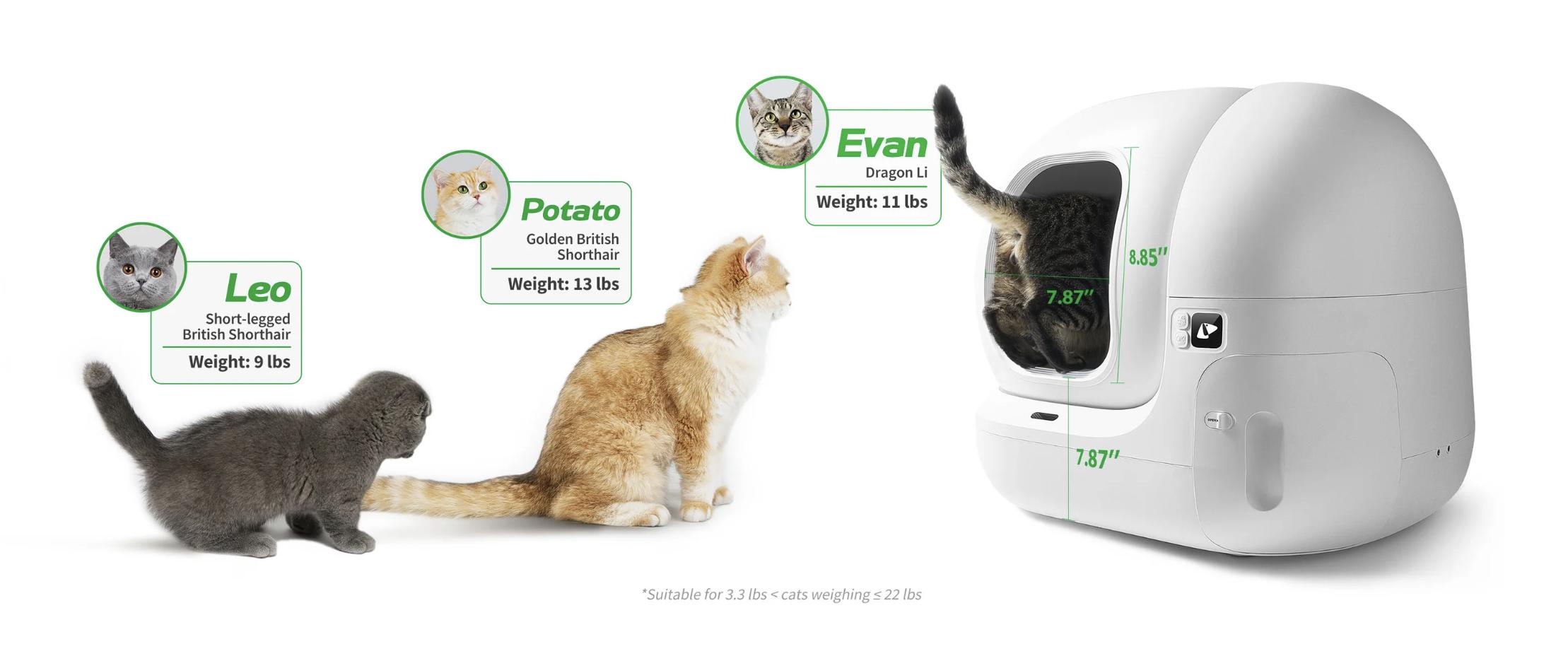 PETKIT PuraMax2 Odorless Automatic Universal Litter White Cat Litter Box Extra Large Self-Cleaning Litter Tray with xSecure/Odor Removal & APP Control