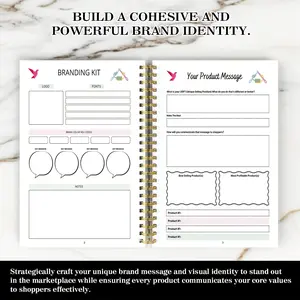 Craft Business Planner - 96 Pages for Small Creative Businesses, Organize Your Ideas, Track Projects, Essential Tool for Entrepreneurs
