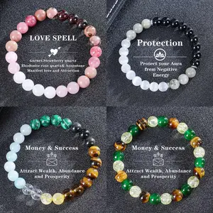 Manifest Love and Positivity: Garnet, Rose Quartz & Amethyst Necklace for Success, Protection, and Abundance