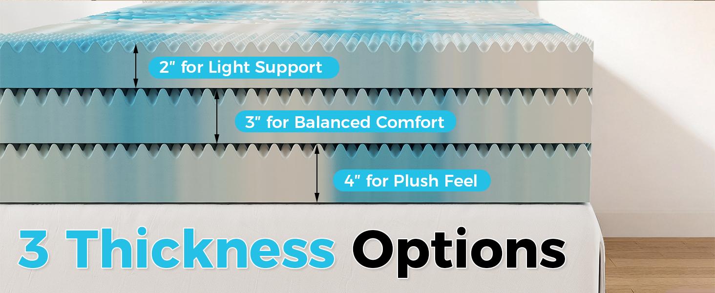 2 Inch Memory Foam Mattress Topper Full, 5-Zone Cooling Gel Infused Pressure Relief Bed Topper for Back & Hip Pain, Soft Dorm RV Camping Mattress Pad 2 Inch Memory Foam Mattress Topper Full, 5-Zone Cooling Gel Infused Pressure Relief Bed Topper for Back & Hip Pain, Soft Dorm RV Camping Mattress Pad
