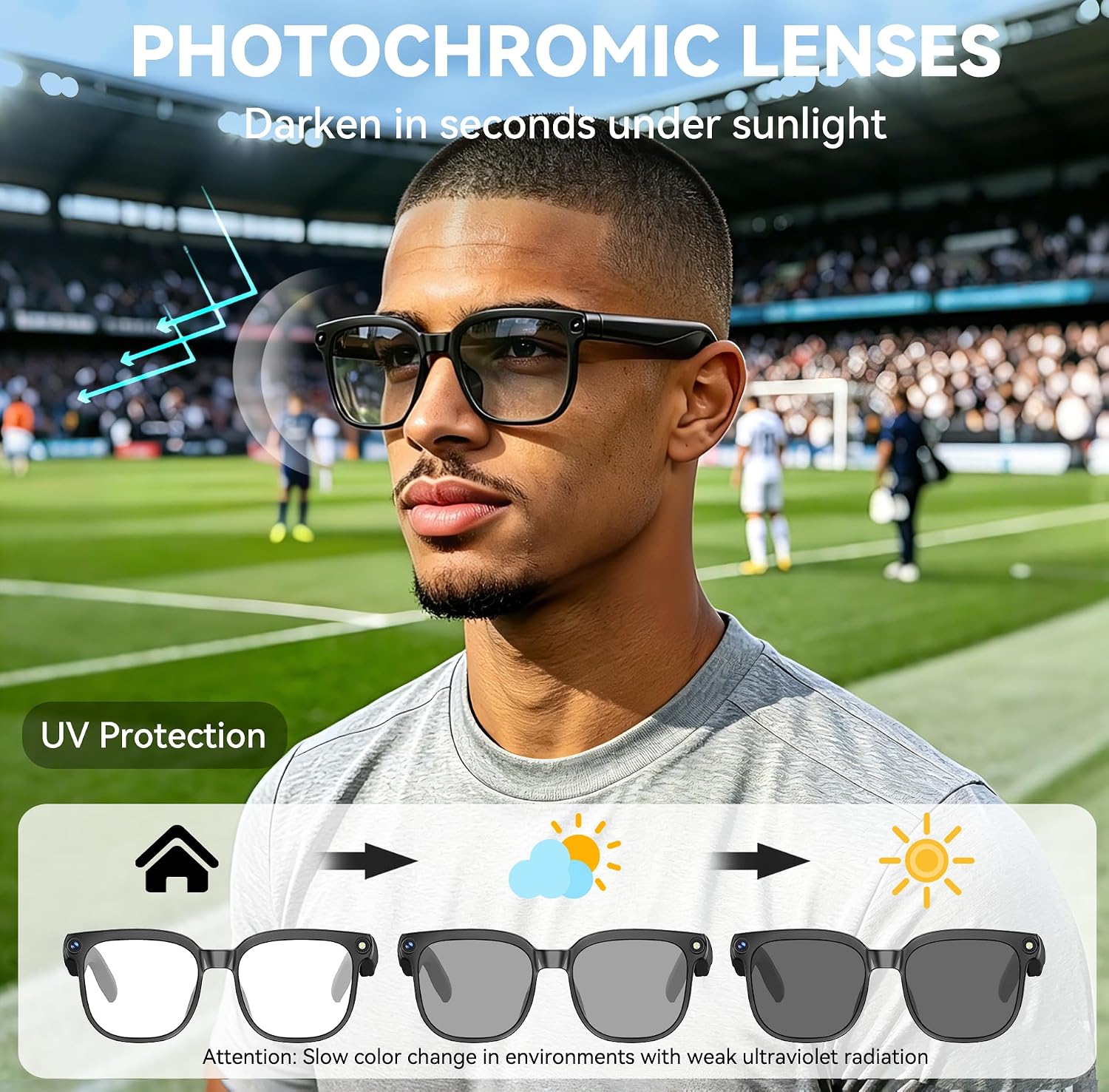 AI Smart Glasses with Camera, 8MP HD Camera Glasses for Men, AI Recording Glasses with Voice Assistant,Open-Ear Audio,Real-Time Translation,Video Recording Sunglasses for Life & Work (Photochromic)