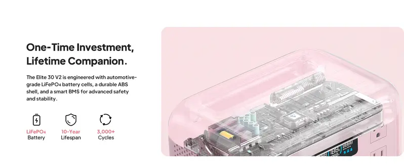 Product Introduction of BLUETTI Elite 30 V2 Portable Solar Generator 288Wh Battery 600W AC Output 9 Ports for Camping & Backup Power Station with Smart App & 10ms UPS 13