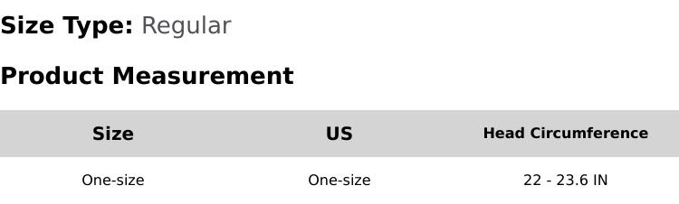 YOYOWAY LED Rolling Display Hat Customized Gif Picture And Text Bluetooth App Controlled Detachable Led Display Baseball Cap BlackFriday High-Quality Materials & Versatile Use