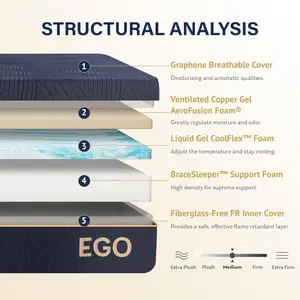 EGOHOME 12 Inch Queen Mattress, Copper Gel Cooling Memory Foam for Back Pain Relief, Therapeutic Bed in a Box, Foam Made in USA, CertiPUR-US Certified, 60x80x12 Black