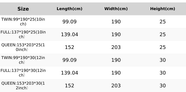 10/12 Inch Twin Full Queen Hybrid Mattress,Memory Foam and Individual Pocket Springs,Hybrid Mattress Medium Firmness for Pressure Relief, Motion Isolation & Support,Lumbar Support,CertiPUR-US Certified,Comfortable Sleep,Boxed mattress,Mattress Outlet