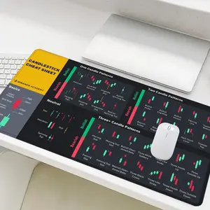 Candlestick Patterns Cheat Sheet Mouse Pad, Non-slip Rubber Base Stitched Edge Mouse Pad, Office Desk Pad for Laptop, Gaming, Office, Home