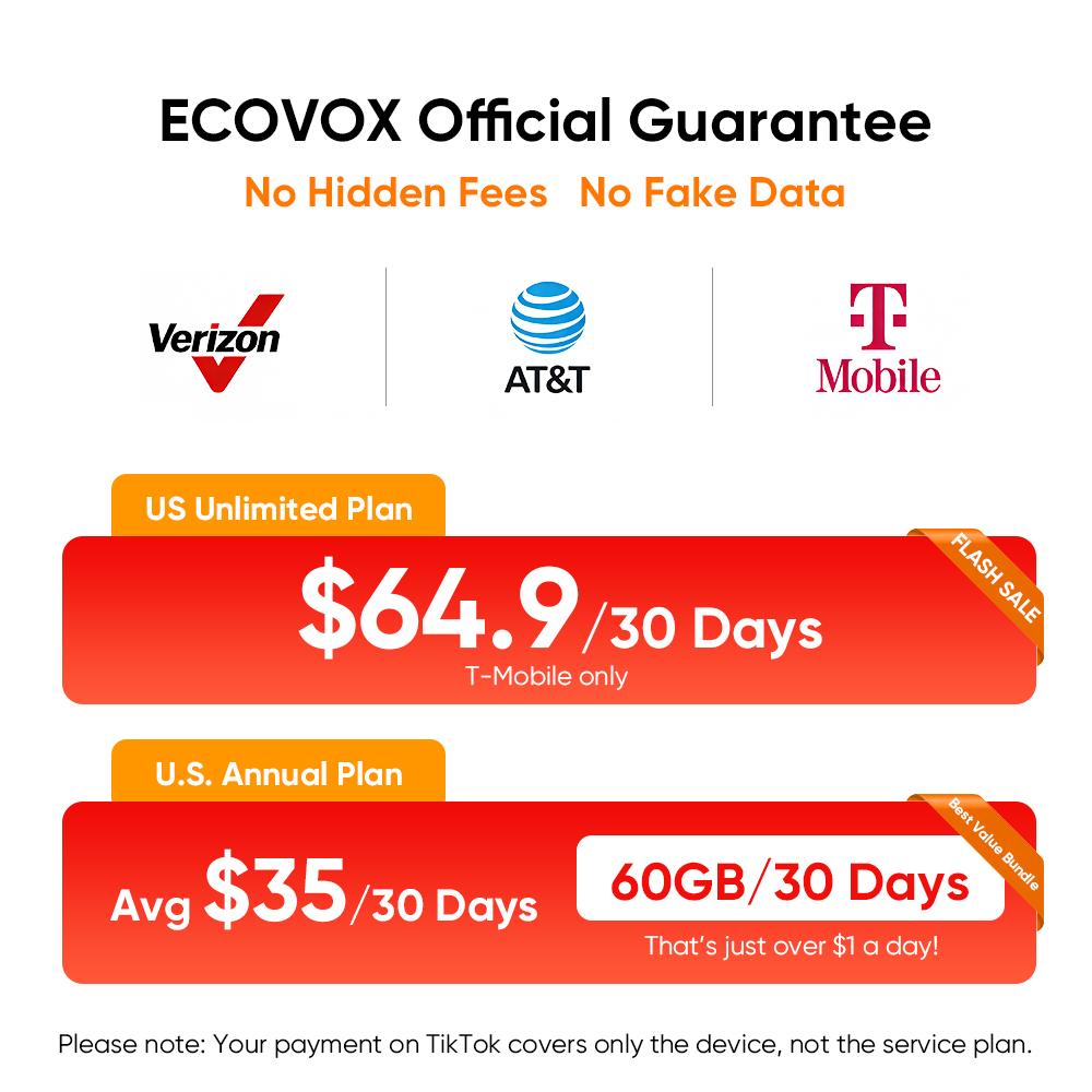 ECOVOX Global Hotspot Auto-Switch AT&T/T-Mobile/Verizon 150Mbps 4G LTE FCC Certified Pocket-Sized for Airport RV Tinder Date Rescue Free 1GB Data 86g, SummerVibes outdoorfun