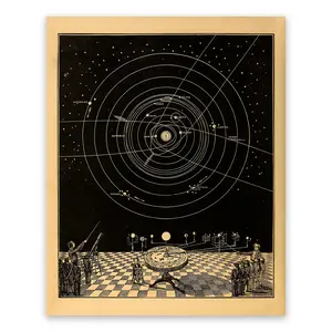 Solar System Poster, Old Astronomy Chart, 1800s Astronomic Diagram, Vintage Style Print, SIA1